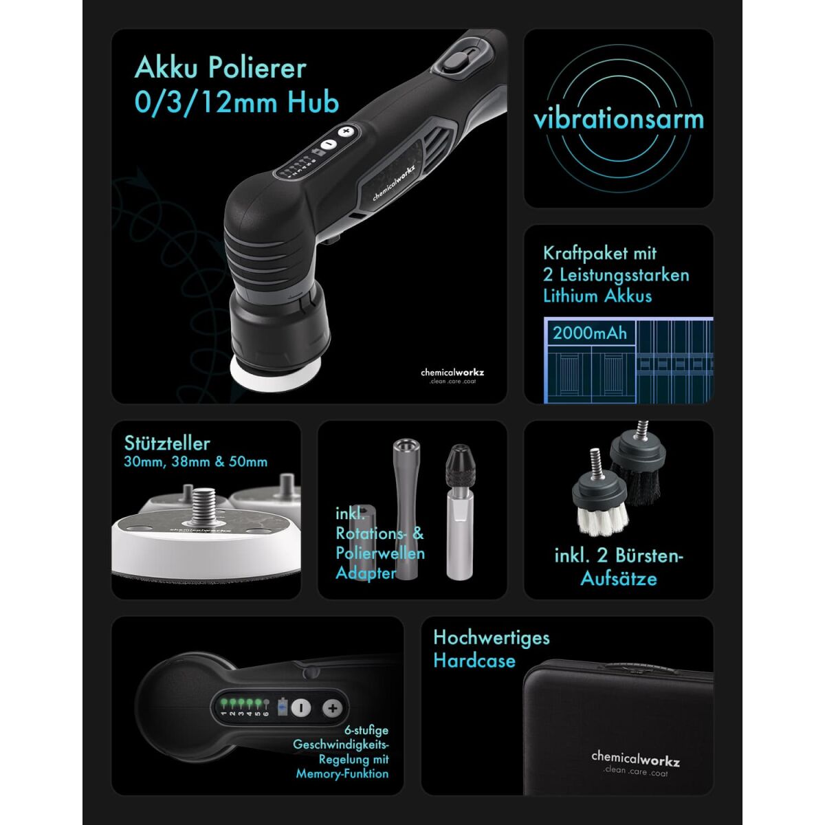 chemicalworkz EVO Mini Akku Hybrid-Exzenter Poliermaschine Bild 1