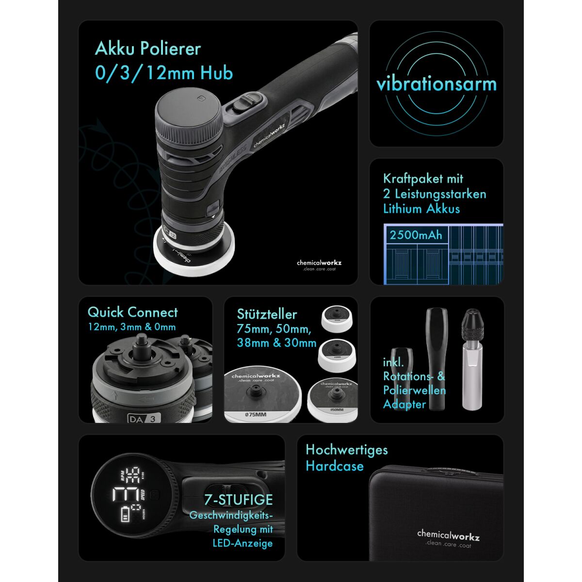 chemicalworkz EVO Mini Pro Akku Hybrid-Exzenter Poliermaschine Bild 1
